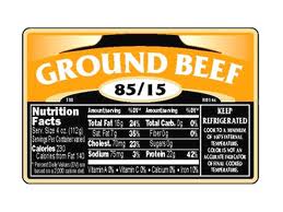 New FDA Labels for Meat