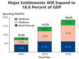 Data suggests that Medicare may be doomed by baby boomers