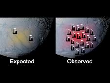 This graphic, using data from NASA's Cassini spacecraft, shows how the south polar terrain of Saturn's moon Enceladus emits much more power than scientists had originally predicted. Image credit: NASA/JPL/SWRI/SSI 