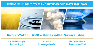alternative energy technology from solar hydrogen and natural gas