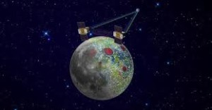 Lunar GRAIL Spacecraft Ahead of Schedule with Moon Mission 