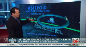 Asteroid 2012 DA14 will Just Miss Hitting Earth on February 15th Fly-By