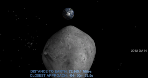 Watch Live NASA Video of Close Earth Flyby of Asteroid 2012 DA14 Tonight