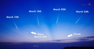 Look Up to See Comet Pan-STARRS in March - Possibly Visible to the Naked Eye