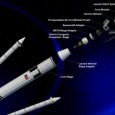<!-- AddThis Sharing Buttons above -->
                <div class="addthis_toolbox addthis_default_style " addthis:url='http://newstaar.com/new-heavy-rocket-space-launch-system-for-nasa-begins-design-review/357873/'   >
                    <a class="addthis_button_facebook_like" fb:like:layout="button_count"></a>
                    <a class="addthis_button_tweet"></a>
                    <a class="addthis_button_pinterest_pinit"></a>
                    <a class="addthis_counter addthis_pill_style"></a>
                </div>NASA has recently issued a statement announcing that the agency is beginning a preliminary design review for its Space Launch System (SLS). With the Space Shuttle fleet now in retirement, this is the next step allowing for the development of the space agency’s new heavy-lift […]<!-- AddThis Sharing Buttons below -->
                <div class="addthis_toolbox addthis_default_style addthis_32x32_style" addthis:url='http://newstaar.com/new-heavy-rocket-space-launch-system-for-nasa-begins-design-review/357873/'  >
                    <a class="addthis_button_preferred_1"></a>
                    <a class="addthis_button_preferred_2"></a>
                    <a class="addthis_button_preferred_3"></a>
                    <a class="addthis_button_preferred_4"></a>
                    <a class="addthis_button_compact"></a>
                    <a class="addthis_counter addthis_bubble_style"></a>
                </div>