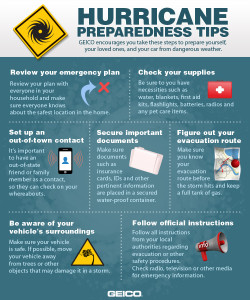 Key Hurricane Preparedness and Safety Tips Provided by Insurance company GEICO