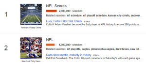 NFL Scores during Playoff Games Top Searches Online