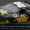 <!-- AddThis Sharing Buttons above -->
                <div class="addthis_toolbox addthis_default_style " addthis:url='http://newstaar.com/watch-daytona-nascar-online-live-video-of-todays-nationwide-series-300/359988/'   >
                    <a class="addthis_button_facebook_like" fb:like:layout="button_count"></a>
                    <a class="addthis_button_tweet"></a>
                    <a class="addthis_button_pinterest_pinit"></a>
                    <a class="addthis_counter addthis_pill_style"></a>
                </div>The Nationwide Series is underway at the Daytona Speedway with the 300 today. ESPN has the television broadcast of the race, and if you can’t get to a TV today, you can watch the NASCAR Nationwide Series at Daytona online via live video stream. ESPN […]<!-- AddThis Sharing Buttons below -->
                <div class="addthis_toolbox addthis_default_style addthis_32x32_style" addthis:url='http://newstaar.com/watch-daytona-nascar-online-live-video-of-todays-nationwide-series-300/359988/'  >
                    <a class="addthis_button_preferred_1"></a>
                    <a class="addthis_button_preferred_2"></a>
                    <a class="addthis_button_preferred_3"></a>
                    <a class="addthis_button_preferred_4"></a>
                    <a class="addthis_button_compact"></a>
                    <a class="addthis_counter addthis_bubble_style"></a>
                </div>