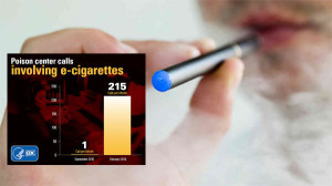 E-cigarettes More Dangerous says New CDC Study