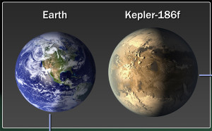 Kepler-186f: First Earth-Size Planet In The 'Habitable Zone' Discovered by NASA's Kepler Space Telescope 