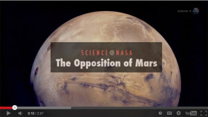 Mars Opposition: Planetary Alignment of Earth-Sun-Mars Tonight