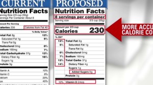 Public Invited to Speak at FDA Meeting for Changes to Food and Nutrition Labels