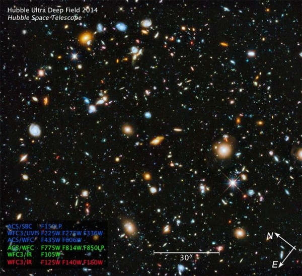 Hubble Space Telescope Image Reveals Most Colorful View of Universe