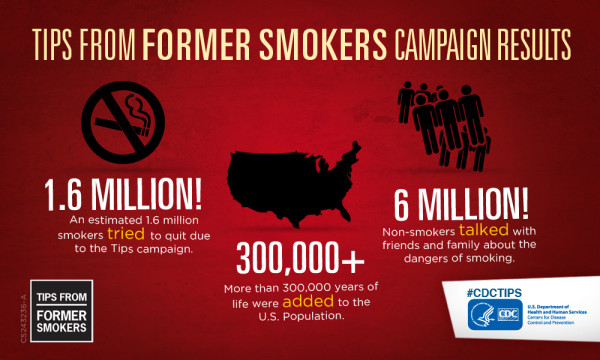 New “Tips From Former Smokers” Ads Aim to Help Thousands More Quit Smoking