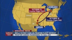 CDC and Frontier Airlines Contact Passengers from Ebola Patient Flight