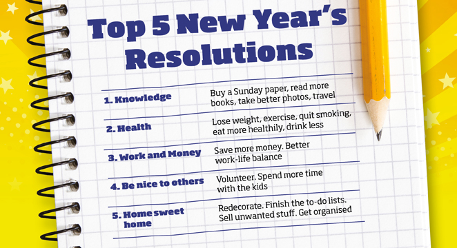 Do new year resolutions. New year Resolutions примеры. My New year Resolutions примеры. New year Resolutions for Kids. New year`s Resolutions.